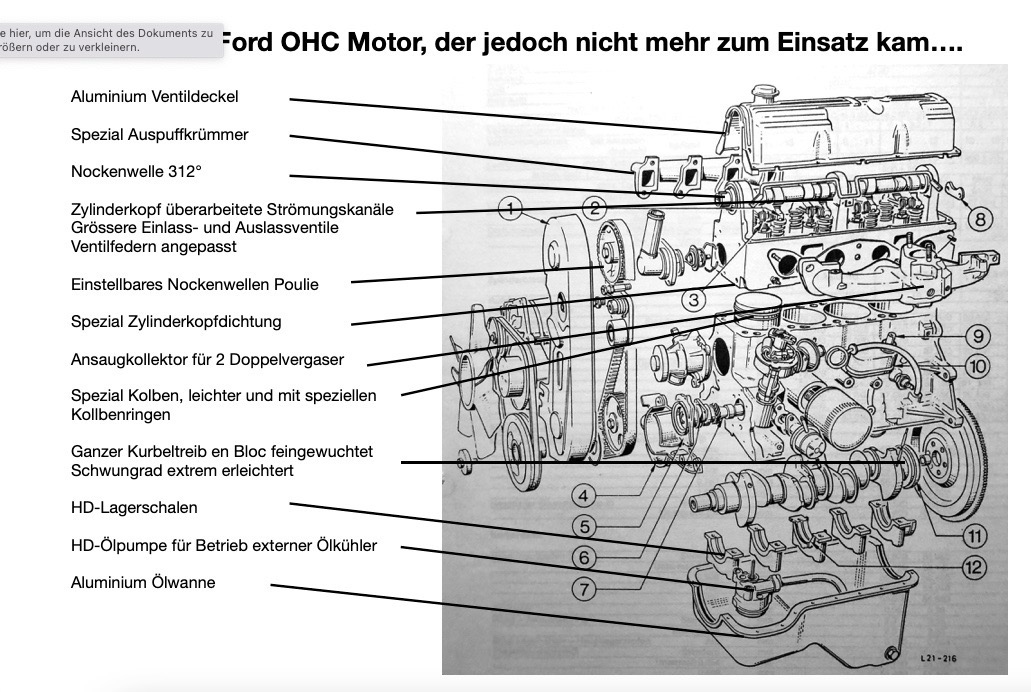 Der 170PS Ford OHC 2.0lt